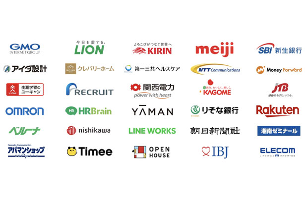 第三者機関による“根拠あるNo.1”取得