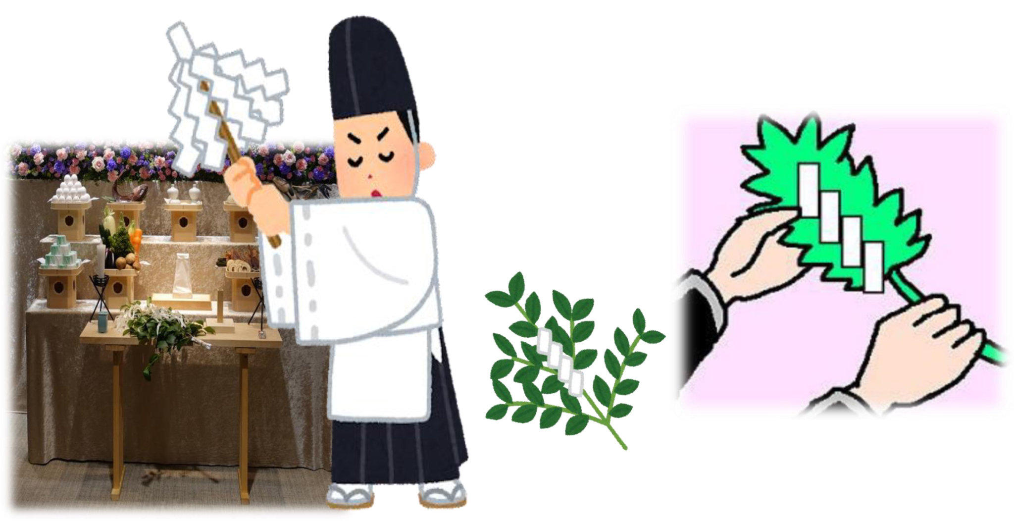 玉串奉奠(たまぐしほうてん)について | 小平市・東村山市・西東京市の葬儀・家族葬・市民葬|葬儀の京典