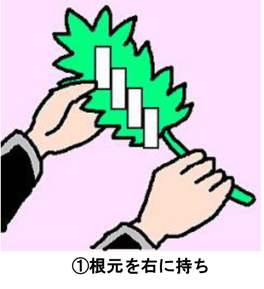 玉串奉奠(たまぐしほうてん)について | 小平市・東村山市・西東京市の葬儀・家族葬・市民葬|葬儀の京典