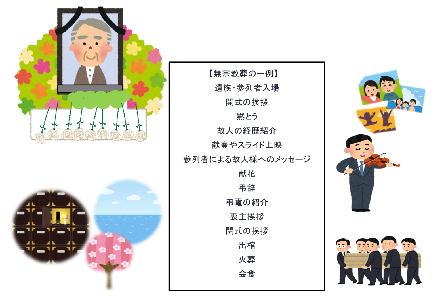 一線を越えたかどうかをどうやって知ることができますか?