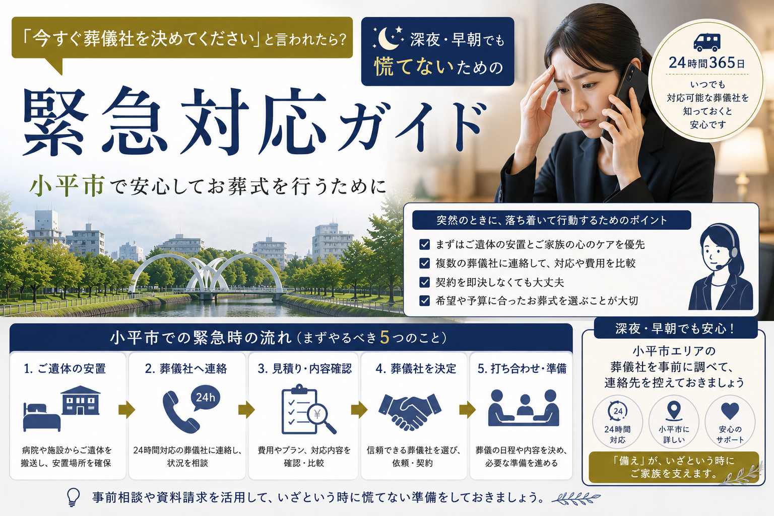 小平市 葬儀